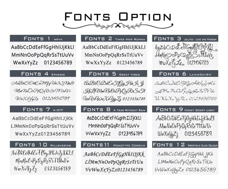 K&ouml;nnte beinhalten: Das Bild zeigt 12 verschiedene Schriftarten, jeweils mit einem Beispiel f&uuml;r Gro&szlig;- und Kleinbuchstaben sowie Zahlen. Die Schriftarten werden in rechteckigen K&auml;stchen mit Titeln wie 'WRYH', 'Times New Roman' und 'Jellyka - Love and Passion' dargestellt.