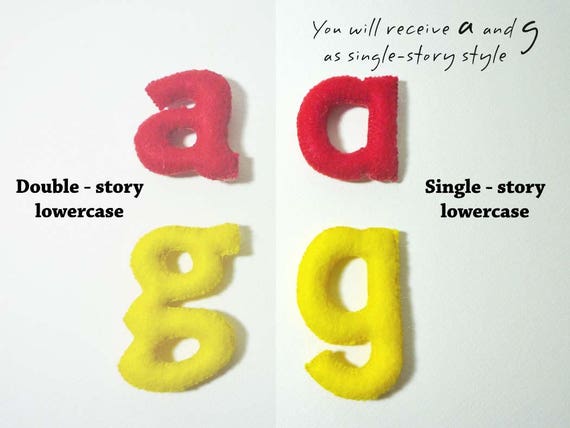 Alphabet Lore Plush Toys, a-z Lowercase Letters Stuffed Dolls, Birthday  Supplies for Kids (d) : : Toys & Games