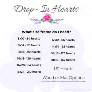 May include: A chart showing different frame sizes for drop-in hearts, with the number of hearts that fit in each size. The chart is titled "What size frame do I need?" and includes sizes from 8x10 to 18x24 inches. The text also states "1.5" Hearts" and "Wood or Mat Options".