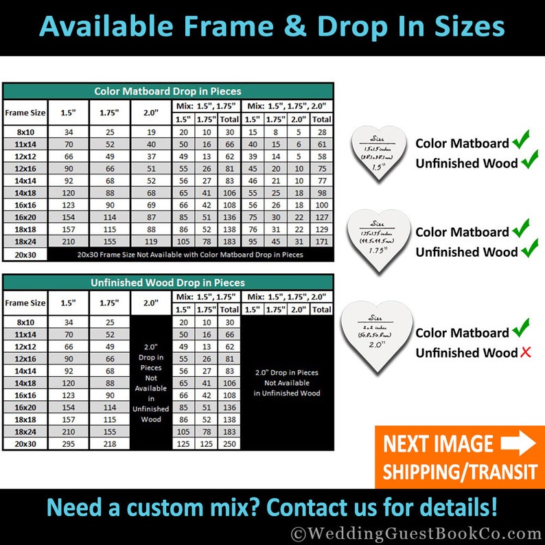 May include: Chart showing available frame and drop-in sizes for a picture frame. The chart lists different frame sizes in inches, including 8x10, 11x14, 12x12, 12x16, 14x14, 14x18, 16x16, 16x20, 18x18, 18x24, and 20x30. The chart also lists different matboard drop-in sizes in inches, including 1.5", 1.75", and 2.0". The chart shows the total number of pieces needed for each frame size and matboard drop-in size.