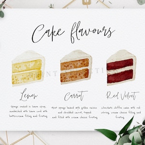 Editable Wedding Cake Menu 8x10 & A4