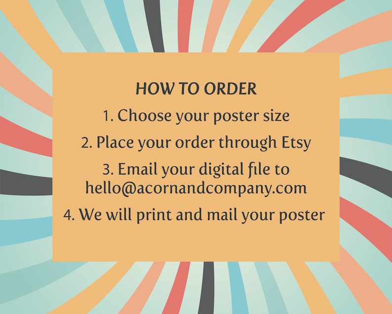 May include: A yellow rectangle with black text on a colorful background. The text reads "HOW TO ORDER" followed by four numbered steps: 1. Choose your poster size, 2. Place your order through Etsy, 3. Email your digital file to hello@acornandcompany.com, 4. We will print and mail your poster.