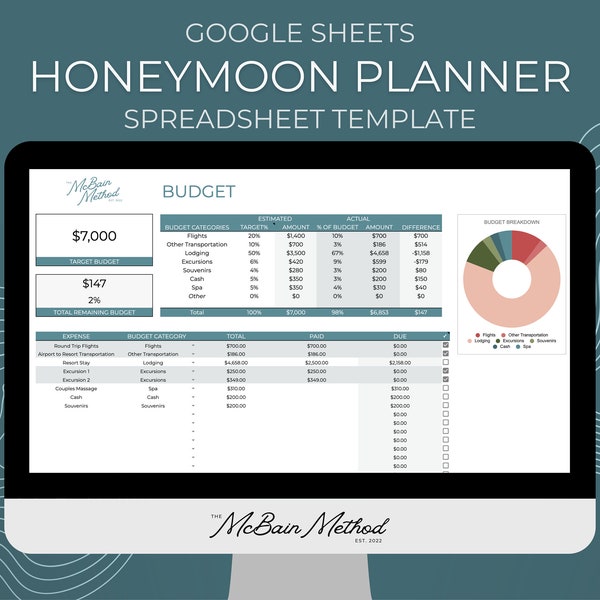 Honeymoon Travel Planner Spreadsheet Template, Wedding Vacation Travel Itinerary, Honeymoon Budget Tracker, Google Sheets Template, Digital