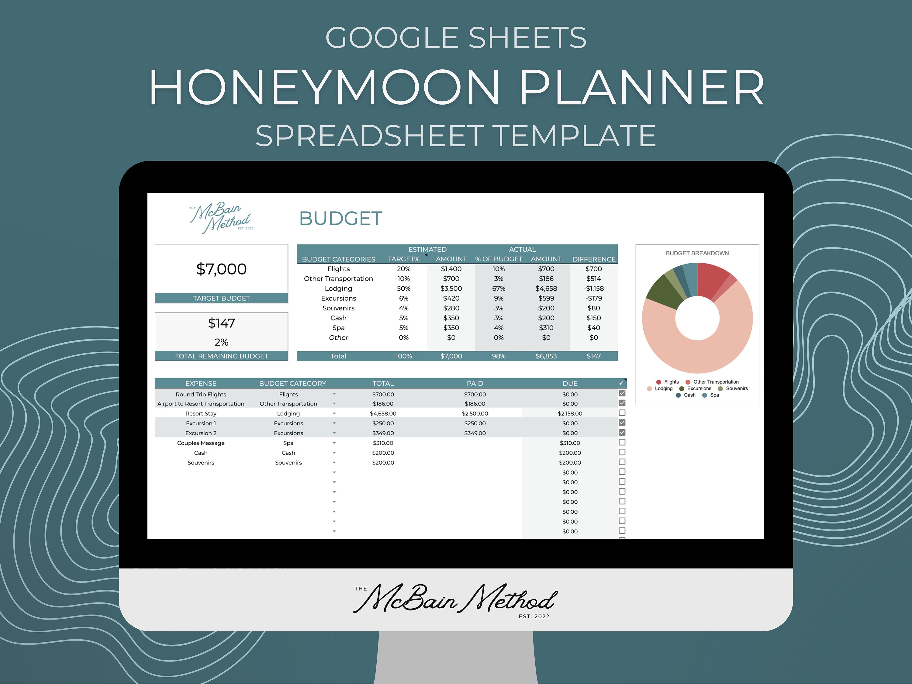 2025 Calendar Excel Template Malaysian Airlines