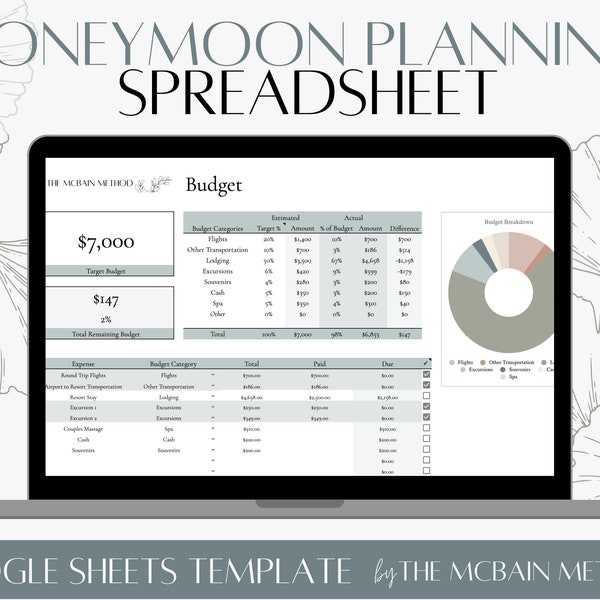 Travel Planning Sheets Etsy UK