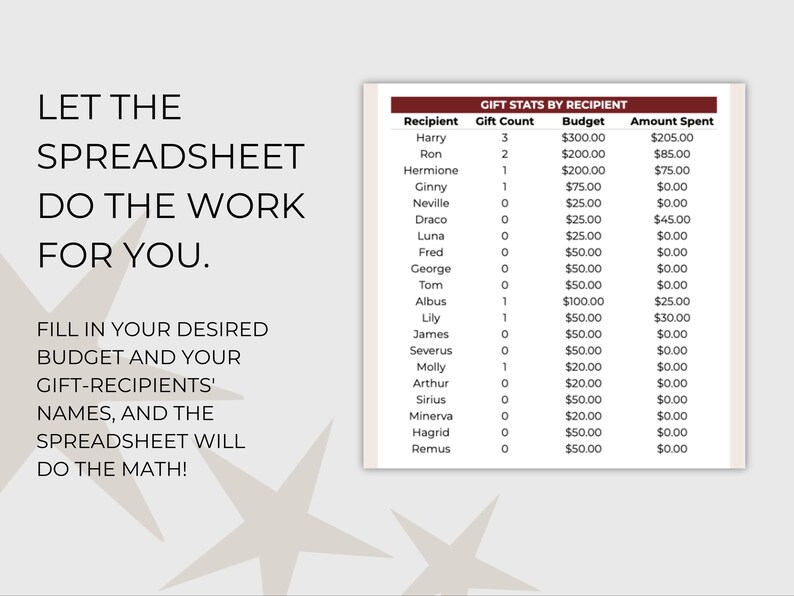 May include: A spreadsheet with a list of names and corresponding gift budgets and amounts spent. The spreadsheet is titled "Gift Stats by Recipient". The text "Let the spreadsheet do the work for you." is at the top of the image. The text "Fill in your desired budget and your gift-recipients' names, and the spreadsheet will do the math!" is at the bottom of the image.