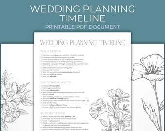 Honeymoon Travel Planner Spreadsheet Template, Wedding Vacation Travel Itinerary, Honeymoon Budget Tracker, Google Sheets Template, Digital