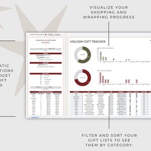 May include: A printable holiday gift tracker spreadsheet with a green and red pie chart, bar graphs, and a list of gift recipients, gifts, stores, and categories. The spreadsheet includes a Christmas countdown, budget, and gift stats.