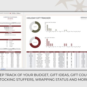 May include: A printable holiday gift tracker with a red and white color scheme. The tracker includes sections for budgeting, gift ideas, gift count, wrapping status, and delivery method. The tracker also includes a countdown to Christmas Day.