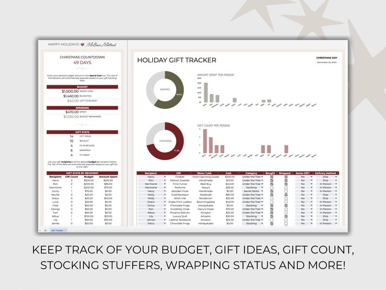 May include: A printable holiday gift tracker with a red and white color scheme. The tracker includes sections for budgeting, gift ideas, gift count, wrapping status, and delivery method. The tracker also includes a countdown to Christmas Day.