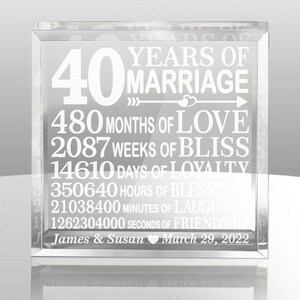 May include: A clear glass cube with a white inscription celebrating 40 years of marriage. The inscription includes the number of months, weeks, days, hours, minutes, and seconds in 40 years. The names James and Susan and the date March 29, 2022 are also included.
