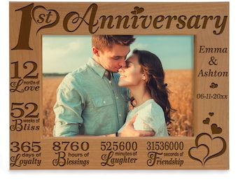 May include: Wooden 1st Anniversary picture frame with a photo of a couple. The frame includes the text "1st Anniversary", "12 months of Love", "52 weeks of Bliss", "365 days of Loyalty", "8760 hours of Blessings", "525600 minutes of Laughter", and "31536000 seconds of Friendship".