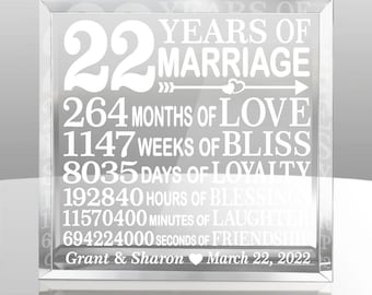 PERSONALIZED - 22 Years of Marriage Engraved Acrylic Keepsake and Paperweight. Traditional 22nd Anniversary Copper Gift for Husband and Wife