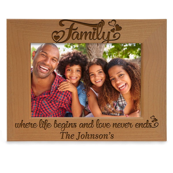 Picture Frame Family Etsy