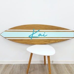 Surf Wood Name Sign - Mint Turquoise Personalized Wall Art for Nursery Decor - Beach Vibes Surfboard Design