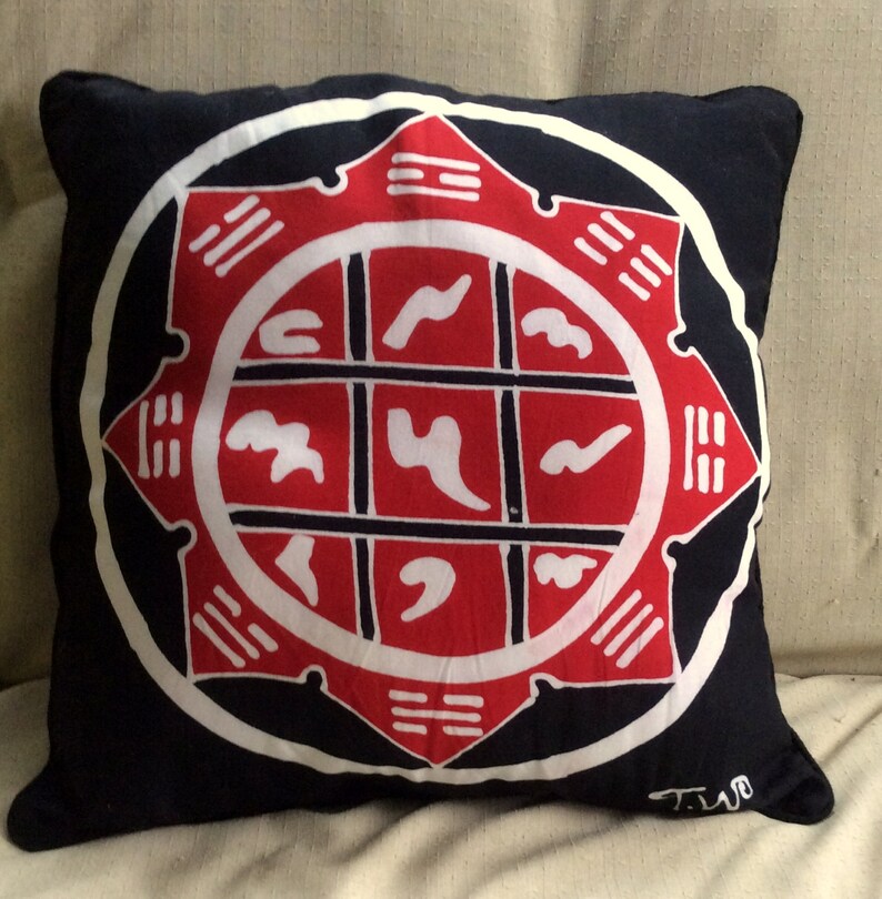 Rare Tibetan Astrology Diagram Handpainted on 18 Inch High Etsy