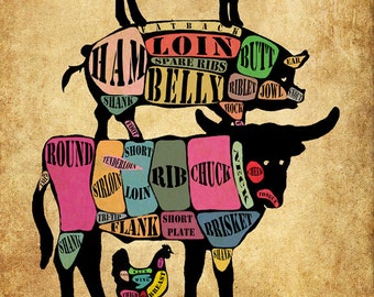 Meat Cut Poster - Pork Pig Beef Cow Lamb Chicken - Meat Cuts Chart - Diagram Print Wall Art Kitchen Decor #vi480