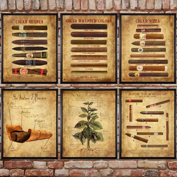 Cigar Chart