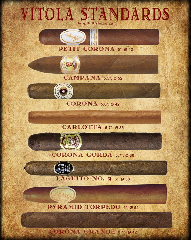 Printable Cigar Ring Size Chart