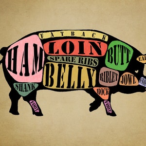 Pork Cut Poster - Pork Cuts - Meat Cuts Chart - Pig Diagram Print Wall Art Home Decor Kitchen Decor #vi405