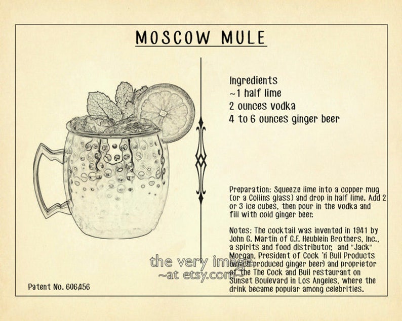 Moscow Mule Poster Cocktail Recipe Print Bar Art Moscow Mule | Etsy