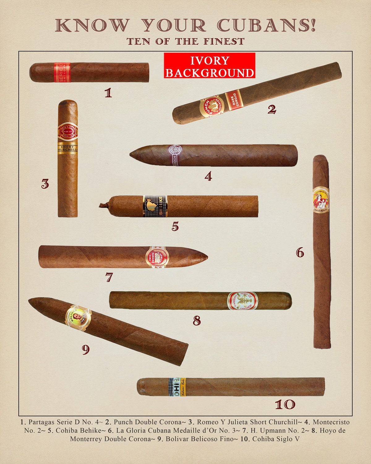 Cigar Decor, Cuban Cigars, Cigar Poster Cigar Print Man Cave Cigar Decor, Cuban Cigars, Cigar Poster Cigar Print Man Cave