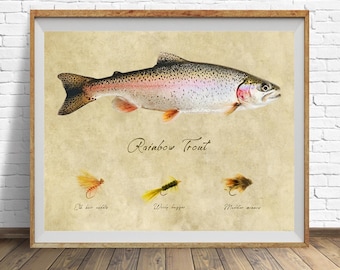 Rainbow Trout Poster, Vintage Fish Print, Fly Fishing Decor, Trout Print, Gifts for Fly Fisherman, Fathers Day Gift, Man Cave #vi1820