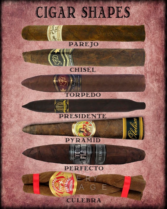 Cigar Chart