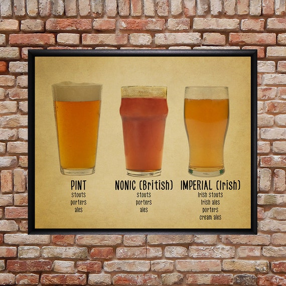 Types Of Drinking Glasses Chart