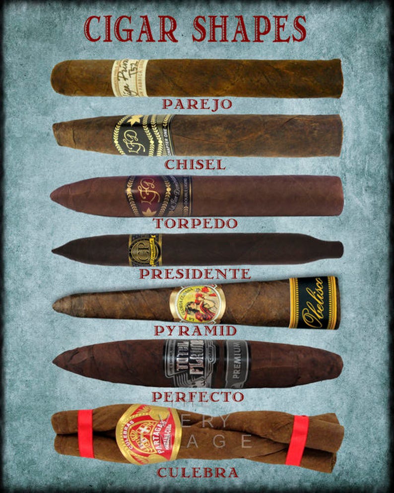 Cigar Art, Cigar Shapes Chart Cigar Poster Tobacco Print Man Cave Wall Art Home Decor Fathers Day vi172 image 2