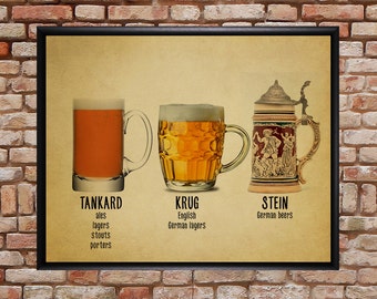 Beer Poster - Bar Art - Beer Glass Print - Glass Chart Types Varieties Stein Pints Wall Art Home Decor #vi362