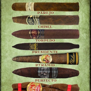 Cigar Art, Cigar Shapes Chart Cigar Poster Tobacco Print Man Cave Wall Art Home Decor Fathers Day vi172 image 4