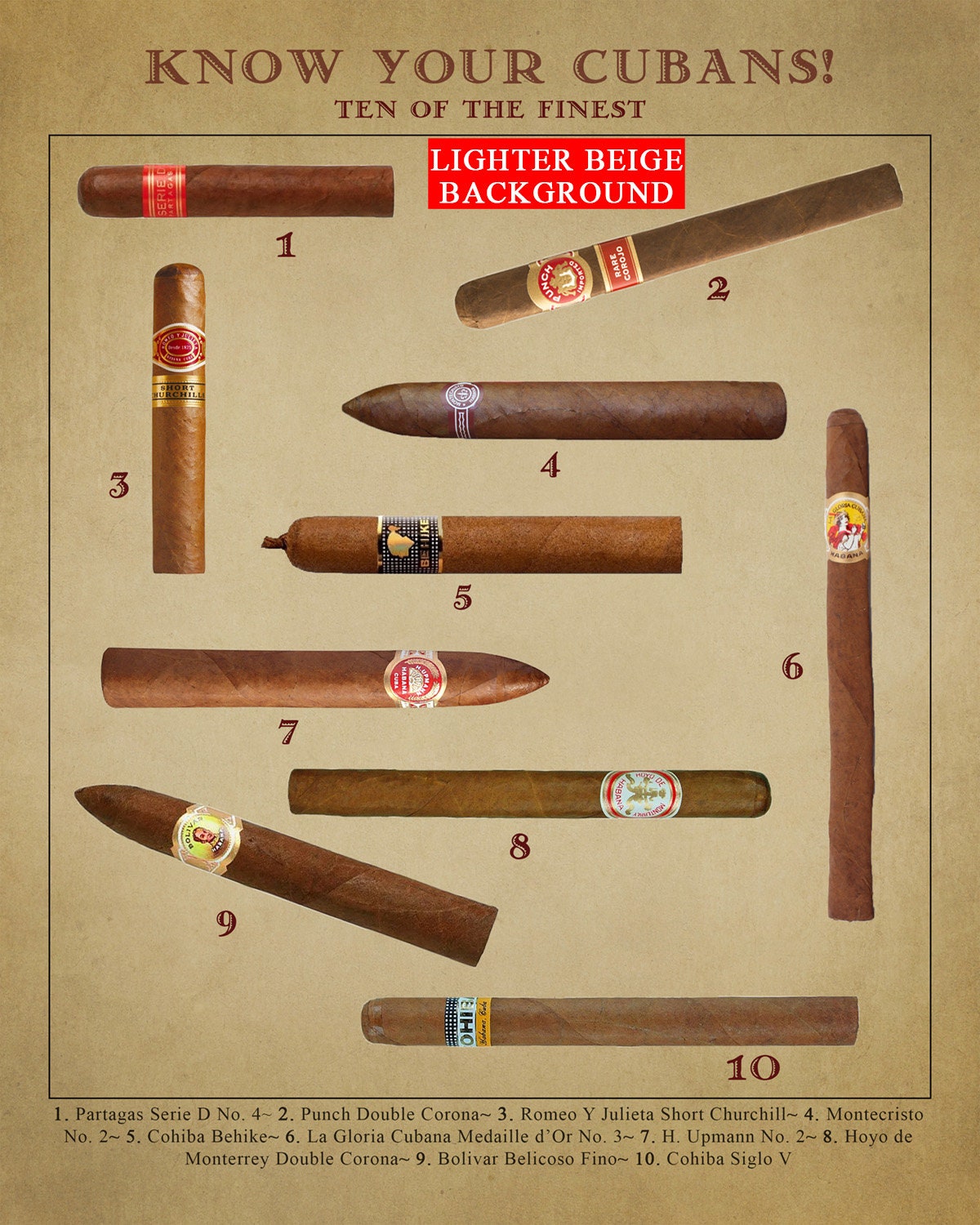 Global Gallery 'Cuban Especiales Cigars' by Cigar Art Framed