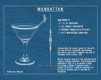 Op de afbeelding: Een vintage blauwdruk-stijl illustratie van een Manhattan cocktail recept. De illustratie toont een martini glas, een kersengarnituur en de ingrediënten en instructies voor het bereiden van de cocktail. De tekst bevat "Patent No. 606,225" en "MANHATTAN".