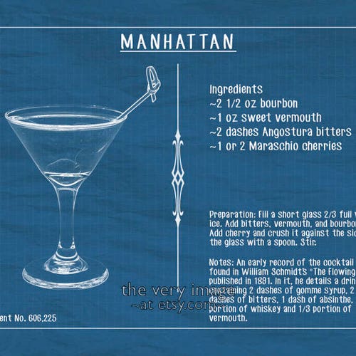 Manhattan Poster Cocktail Recipe Print Bar Art manhattan - Etsy