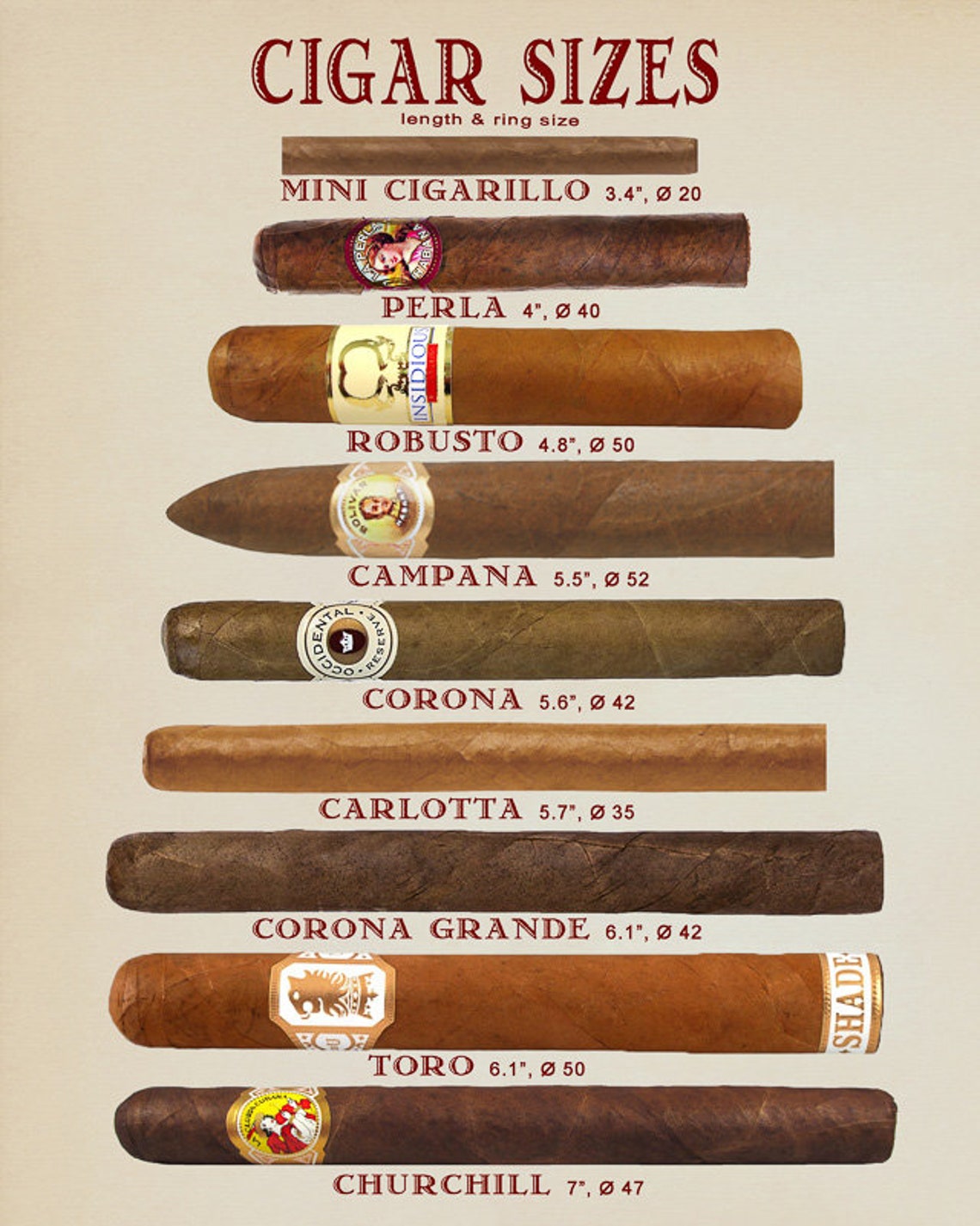 Printable Cigar Ring Size Chart