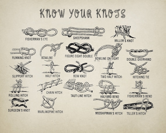 Knot Tying Chart Scouting Rope Knot Print Rock Climbing Man Cave