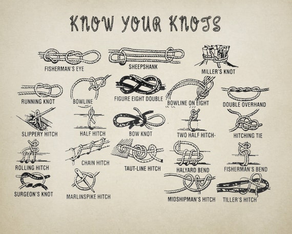 Knot Tying Chart