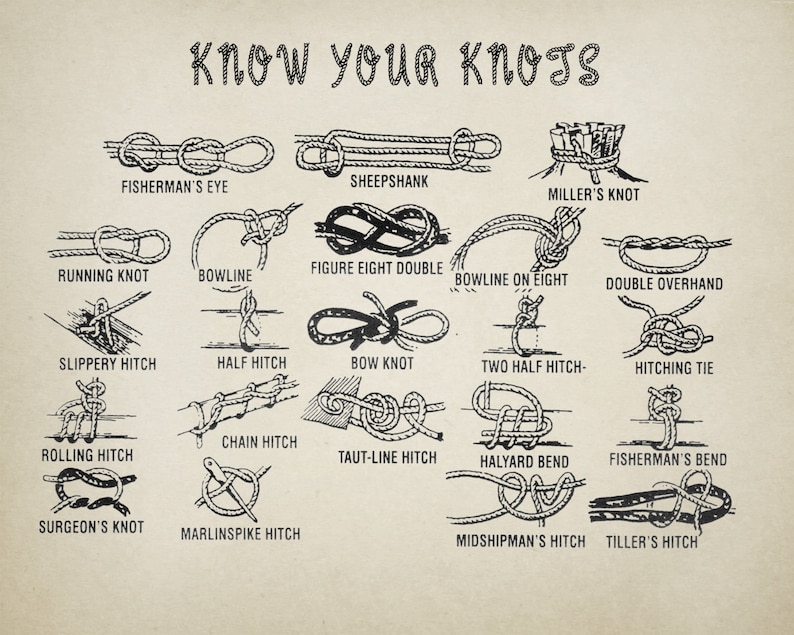 Free printable knot tying guide Free printable knot tying guide
