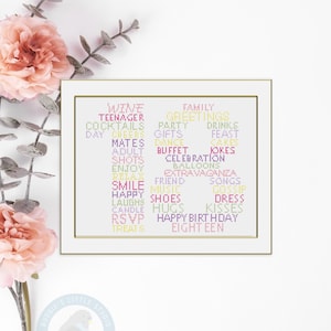 Modèle de point de croix typographie joyeux anniversaire 18e anniversaire