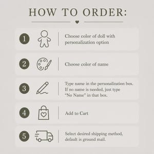 May include: An infographic titled "HOW TO ORDER:" with numbered steps. The steps include choosing a doll color, choosing a name color, typing a name, adding to cart, and selecting a shipping method. Each step has an icon and a description.