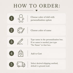 May include: An instructional graphic titled HOW TO ORDER with five numbered steps. Icons include a doll, a paint palette, a pencil, a shopping bag with a heart, and a delivery truck. Text details choosing doll color, name color, personalization, cart, and shipping.
