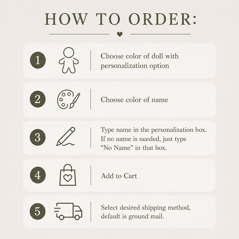 May include: An instructional graphic titled HOW TO ORDER with five numbered steps. Icons include a doll, a paint palette, a pencil, a shopping bag with a heart, and a delivery truck. Text details choosing doll color, name color, personalization, cart, and shipping.