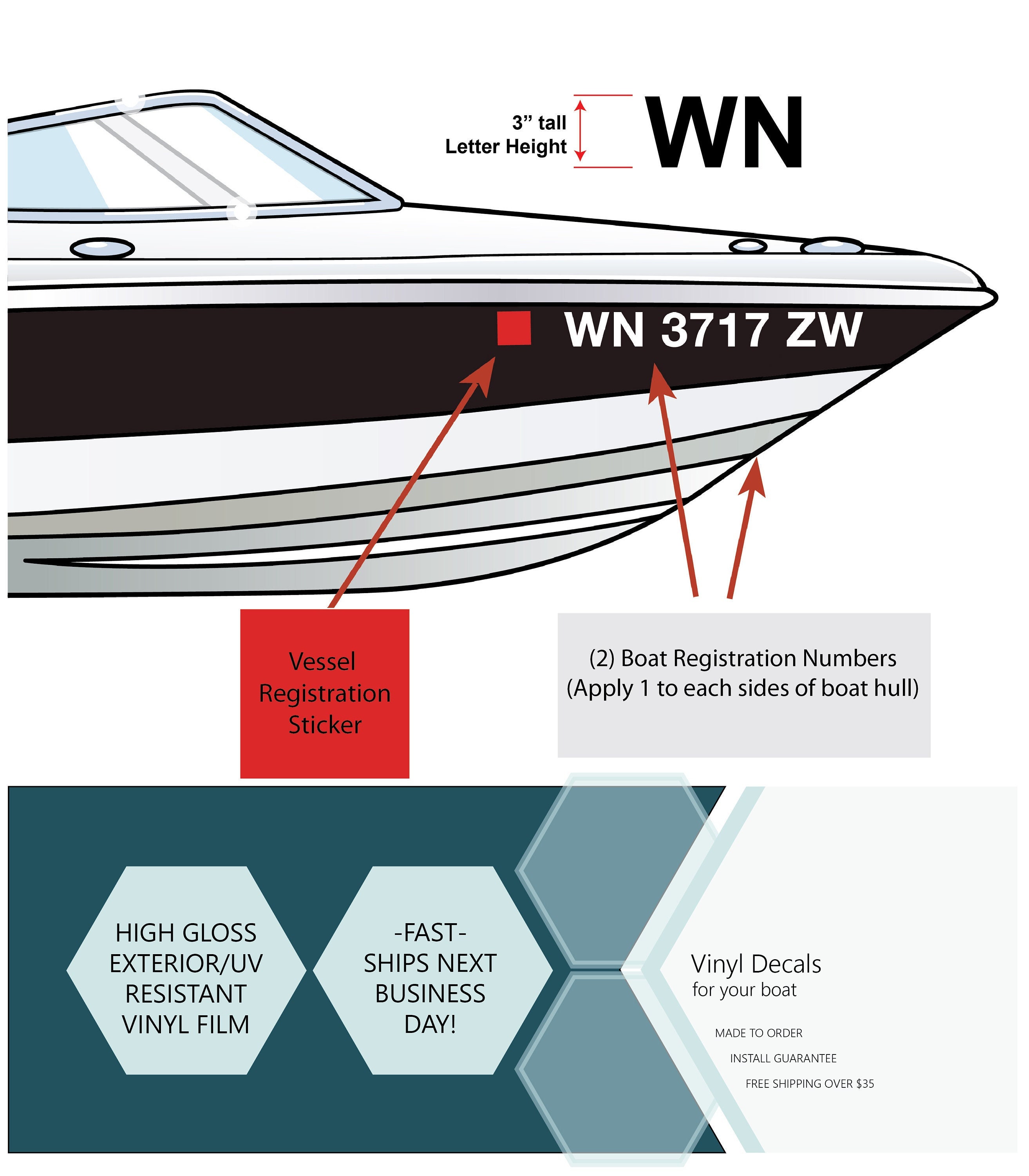 thumbnail image 2 of Custom Boat Registration Numbers - 3 Inch Tall Decal Letters - Set Of 2 For PWC, Jet Ski 2 of 5