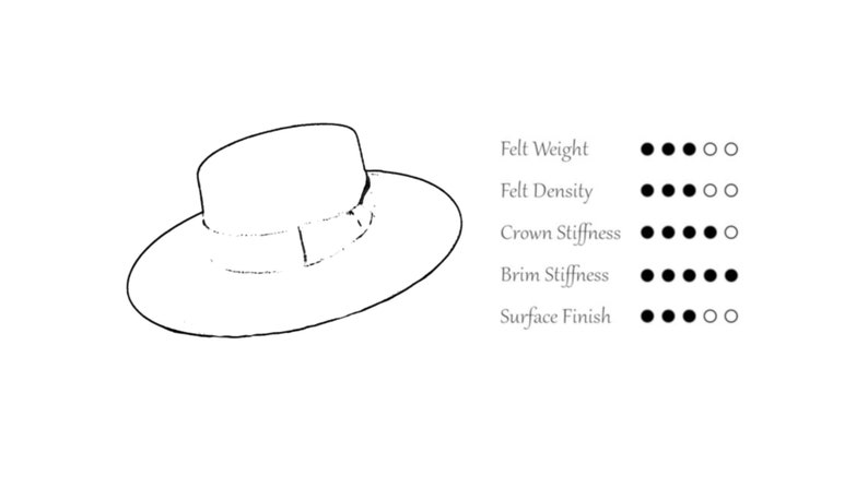 Bolero Hat The BOLERO Black Wool Felt Flat Crown Wide Brim Hat Men Women Western Hats image 5