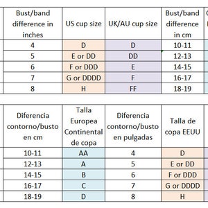 K&ouml;nnte beinhalten: Eine Gr&ouml;&szlig;entabelle f&uuml;r BHs mit Ma&szlig;en in Zentimetern und Zoll. Die Tabelle enth&auml;lt US-, UK/AU- und europ&auml;ische K&ouml;rbchengr&ouml;&szlig;en sowie Brust-/Bandunterschiede. Die Gr&ouml;&szlig;en reichen von klein bis gro&szlig;.