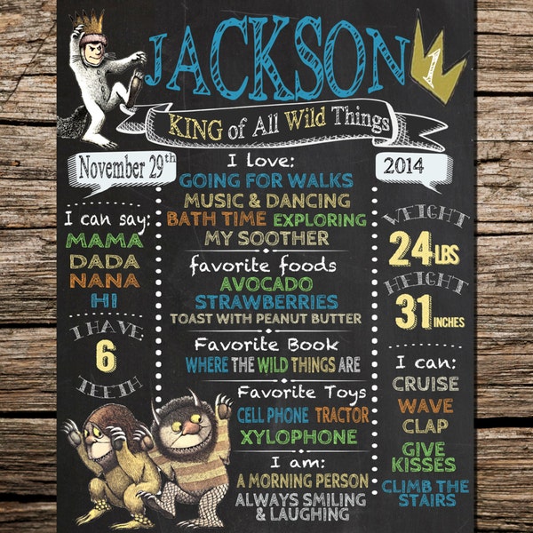 Where the Wild things are •Custom chalkboard•Baby/child birthday milestone print sign poster printable category typography