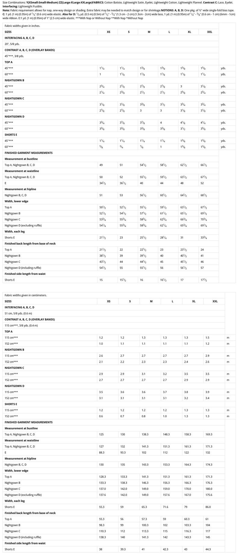 May include: A sewing pattern chart with measurements in centimetres and metres for various garment sizes. It includes fabric requirements and finished garment measurements for tops, nightgowns, and shorts.