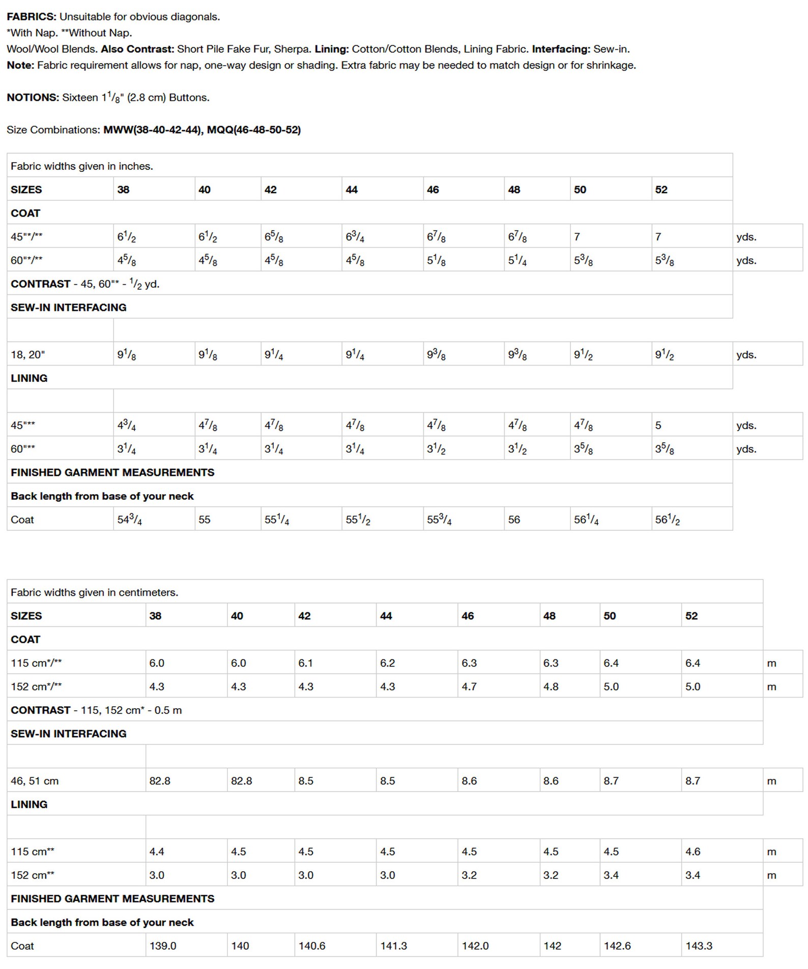 Men's 1814 Greatcoat Sewing Pattern Butterick B6609 or Etsy