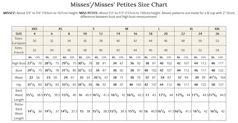 May include: Size chart for Misses' and Misses' Petites patterns. Includes measurements for bust, waist, and hip in inches and centimeters. Chart also includes European and French sizes, and back waist length.